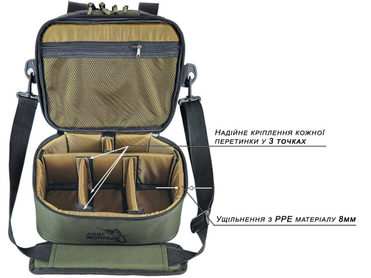 Подвійна сумка з повідочницею Double-Bag Mini
