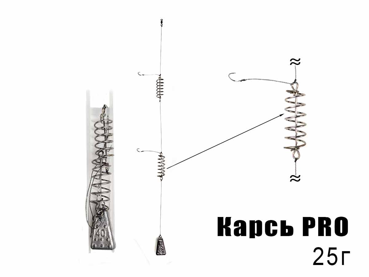 Готове оснащення Карась PRO 25г